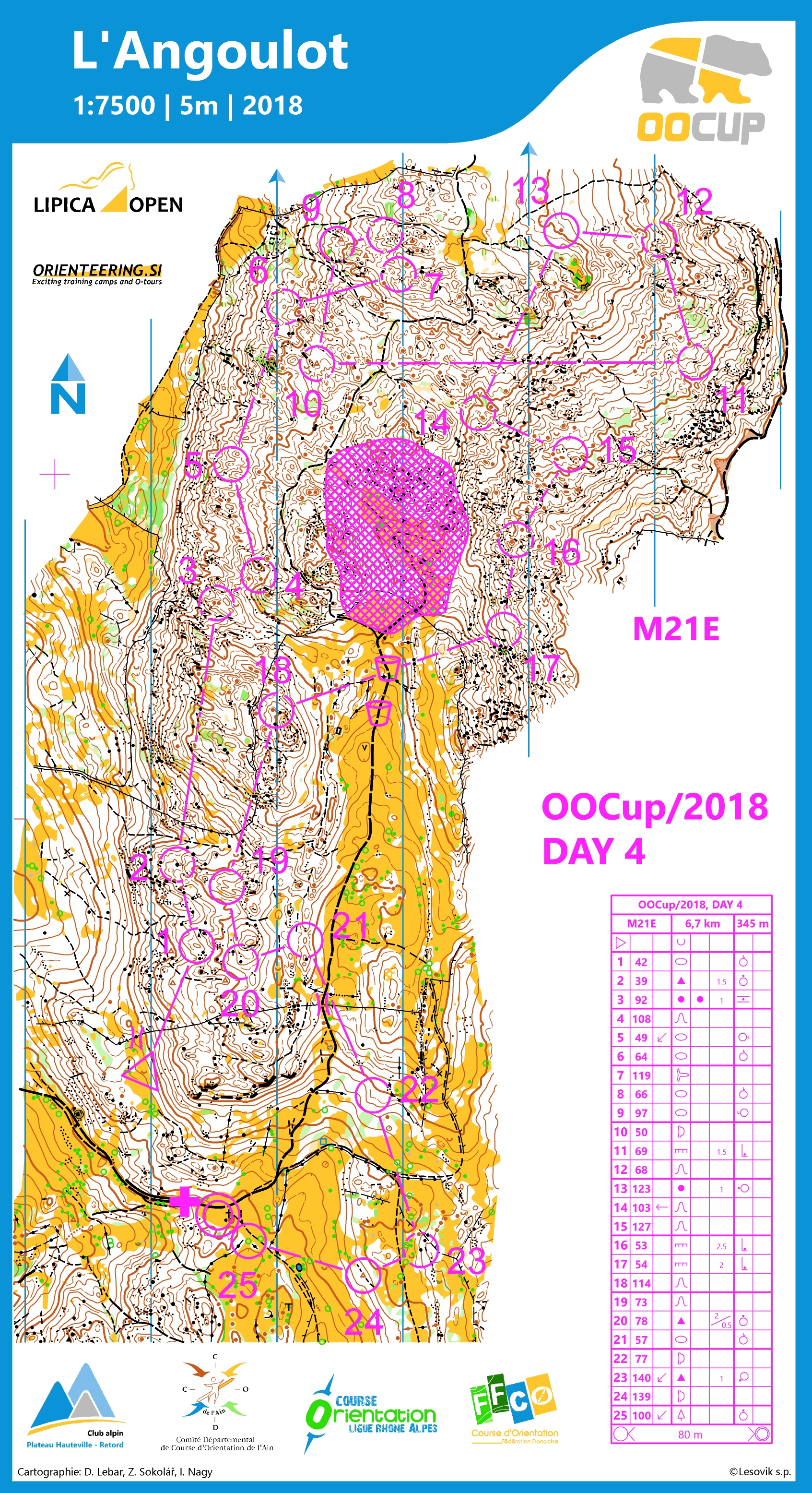 OOCup Stage 4 (28/07/2018)