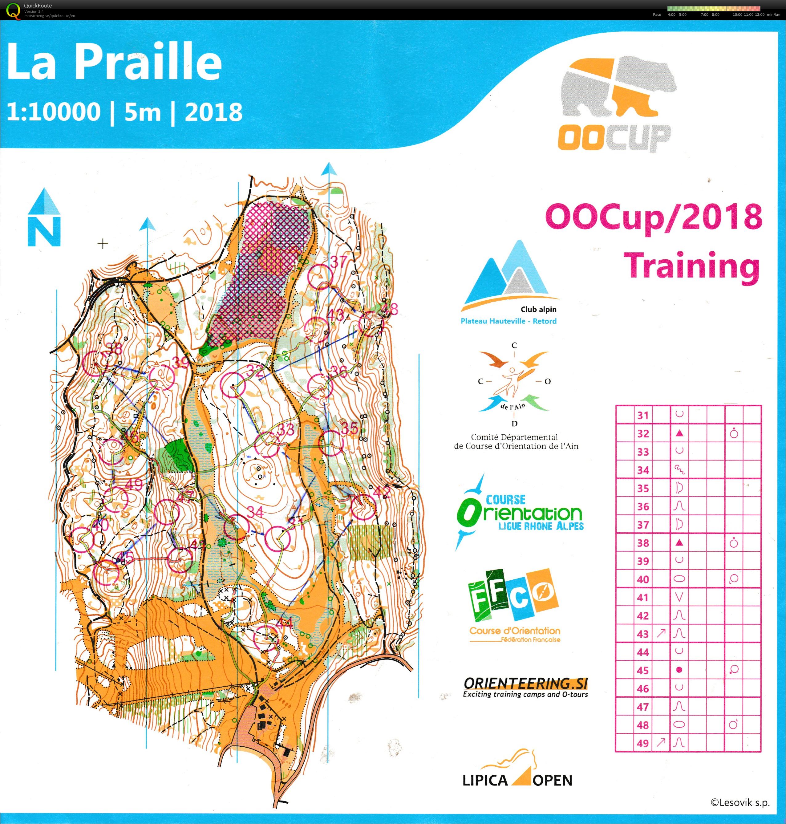 OOCup Training (23/07/2018)