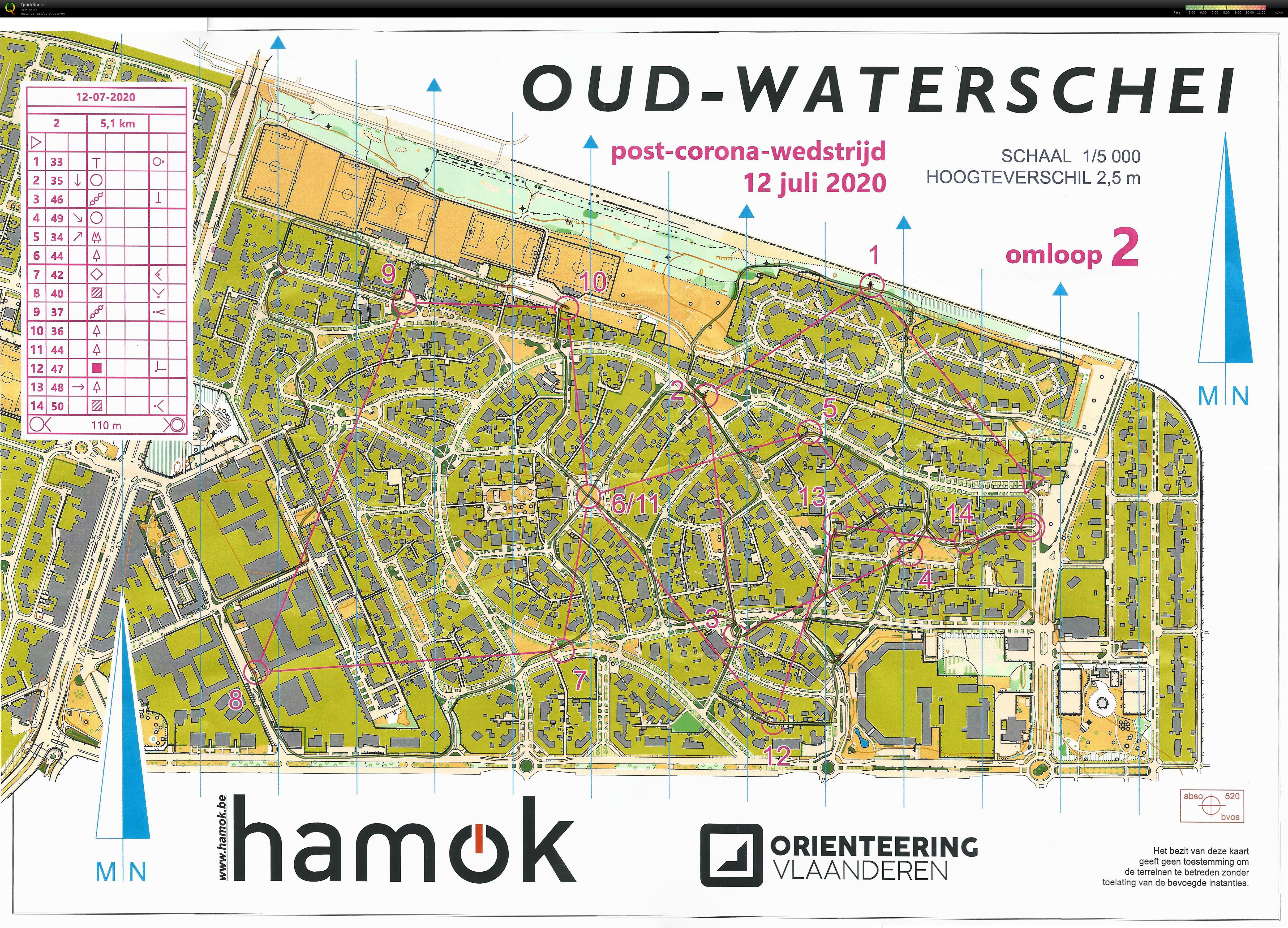Oud - Waterschei (12/07/2020)