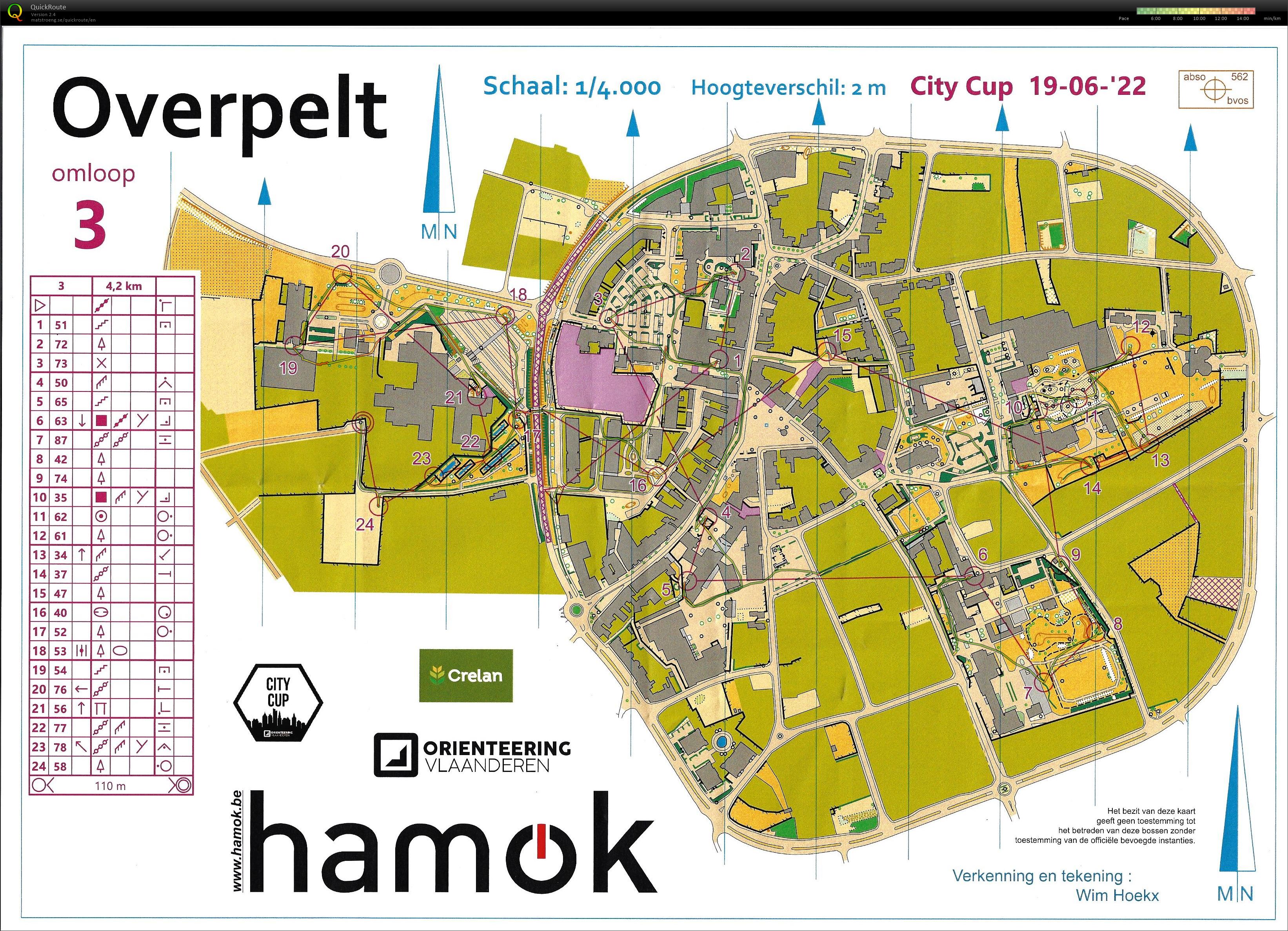 Overpelt (19/06/2022)