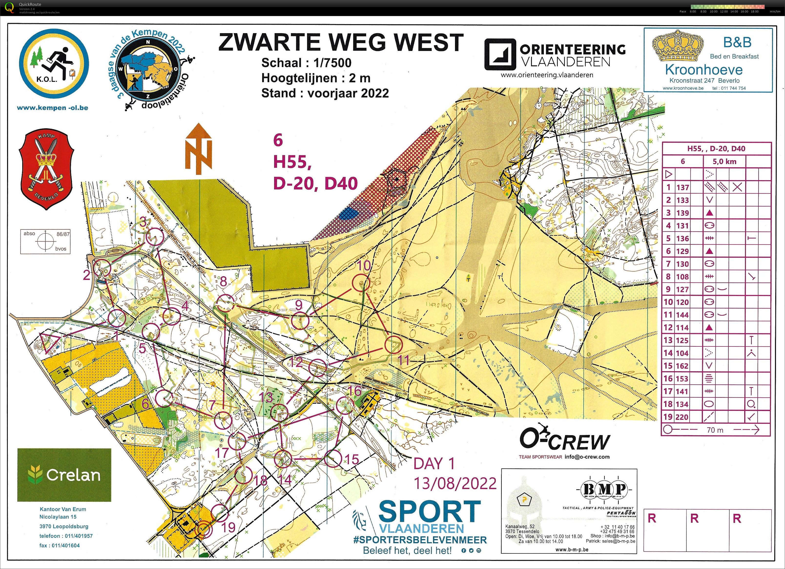 Zwarte Weg West (13/08/2022)