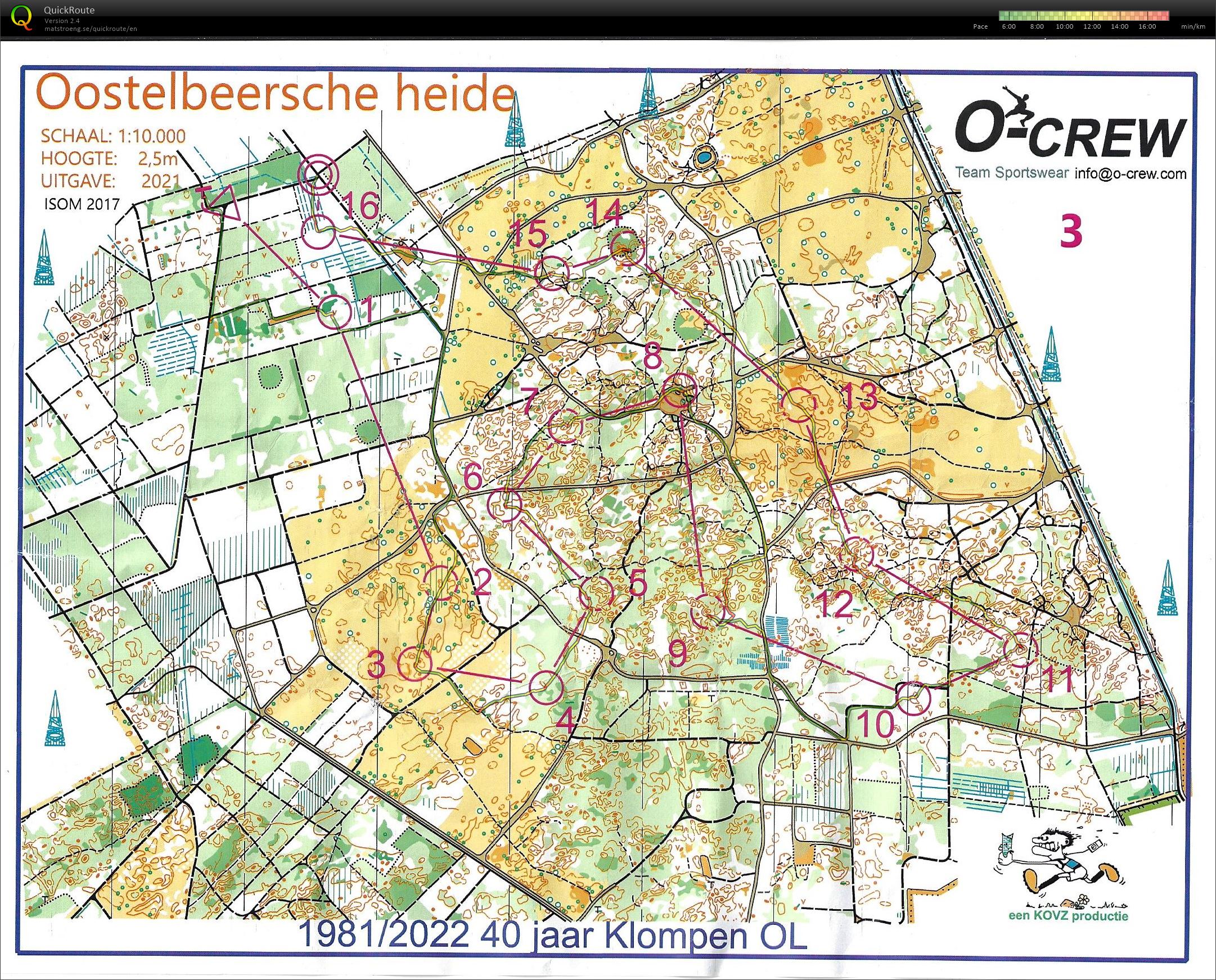 Oostelbeersche Heide (06/11/2022)