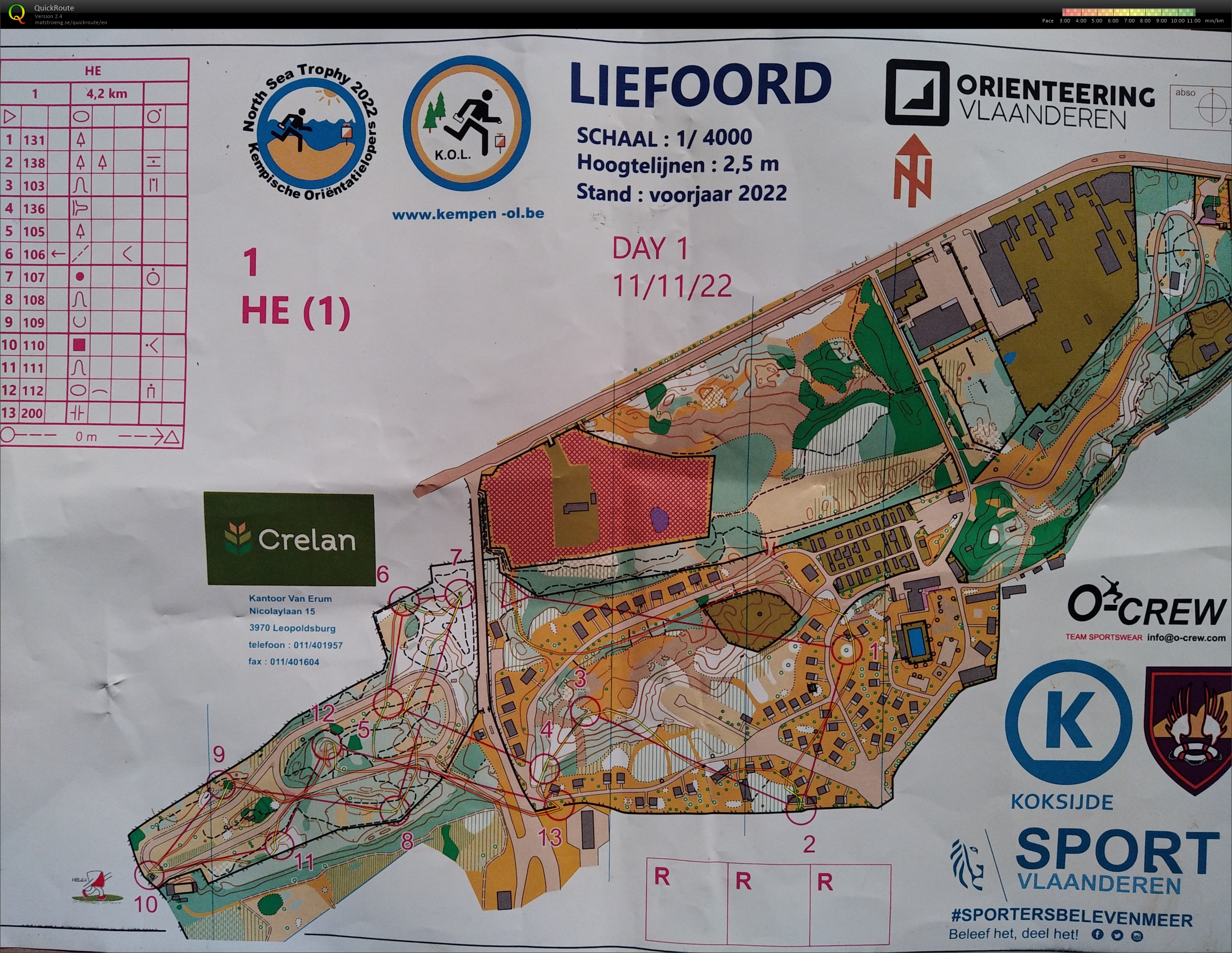Liefoord deel 1, north sea trophy dag 1, Koksijde (11/11/2022)