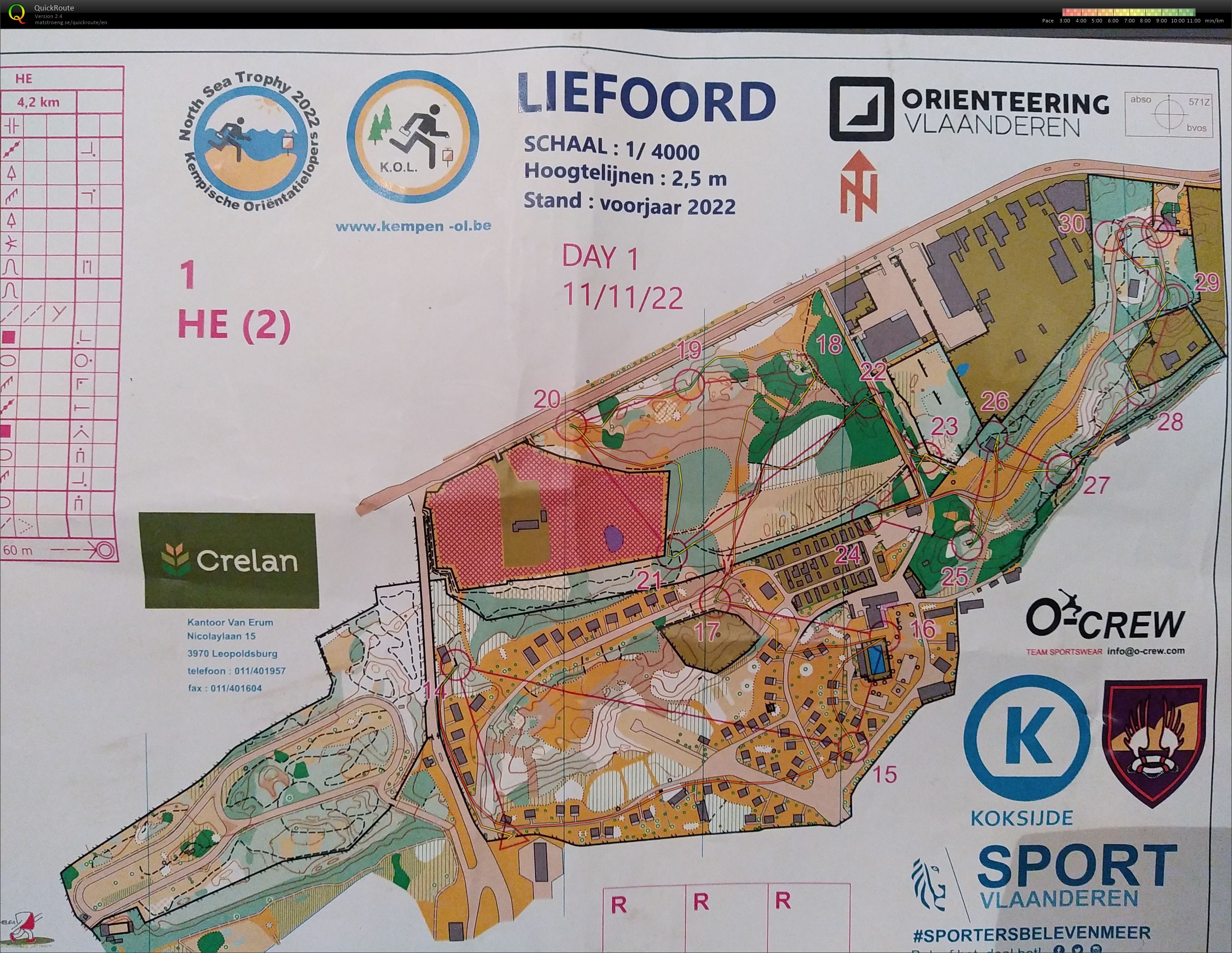 Liefoord deel 2, north sea trophy dag 1, Koksijde (11/11/2022)