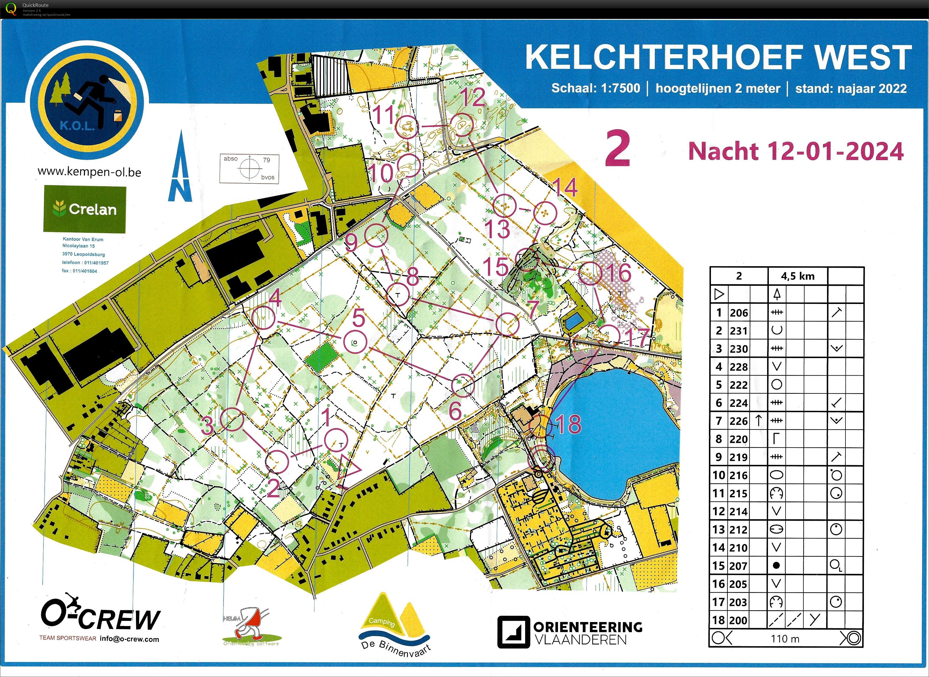 Kelchterhoef West (12/01/2024)