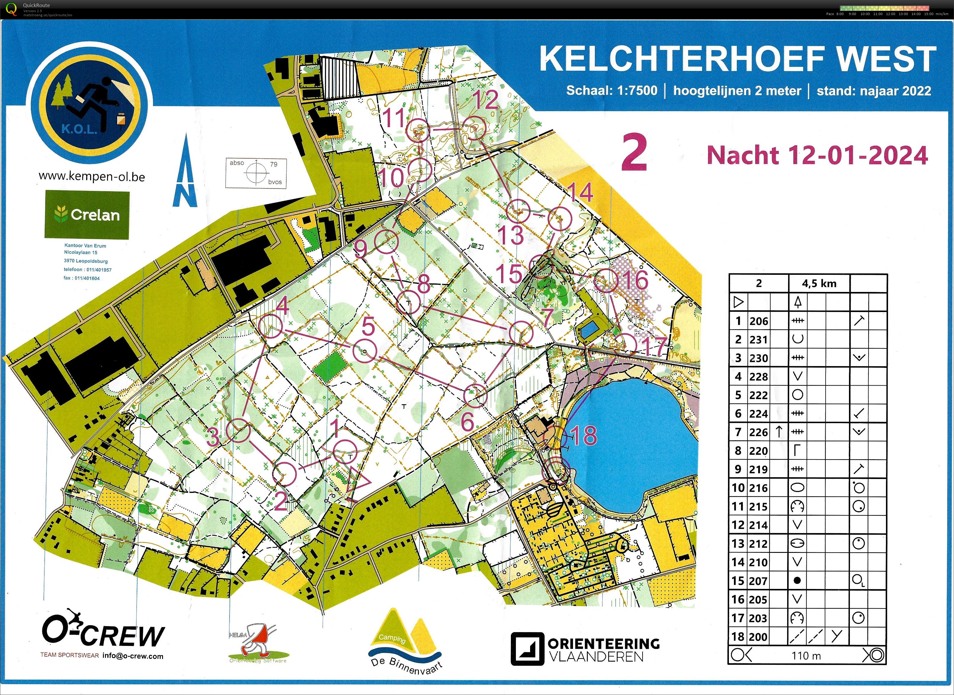 Kelchterhoef West (12/01/2024)
