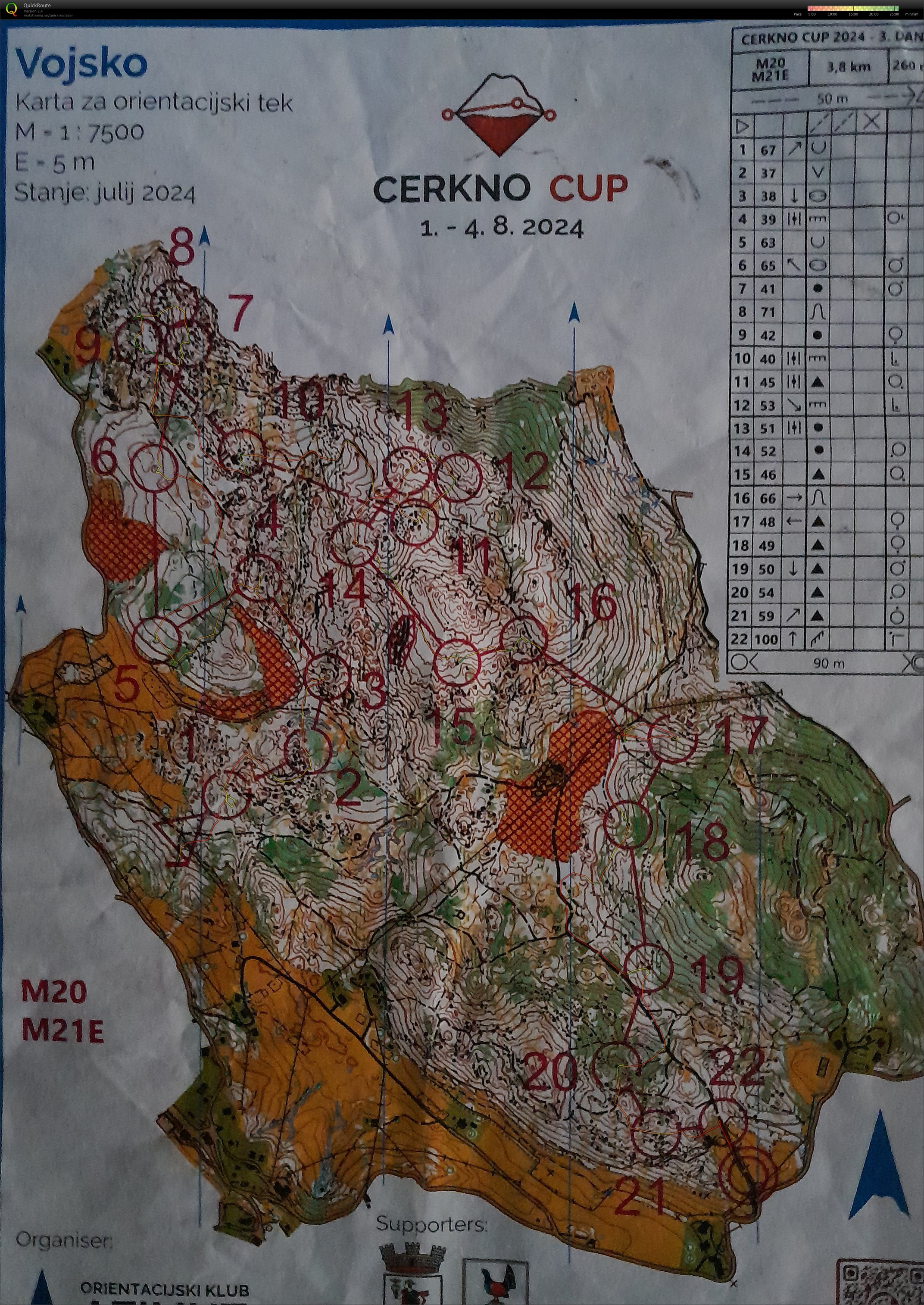 Vojsko ( Strangel 2), Cerkno cup M21E (03/08/2024)