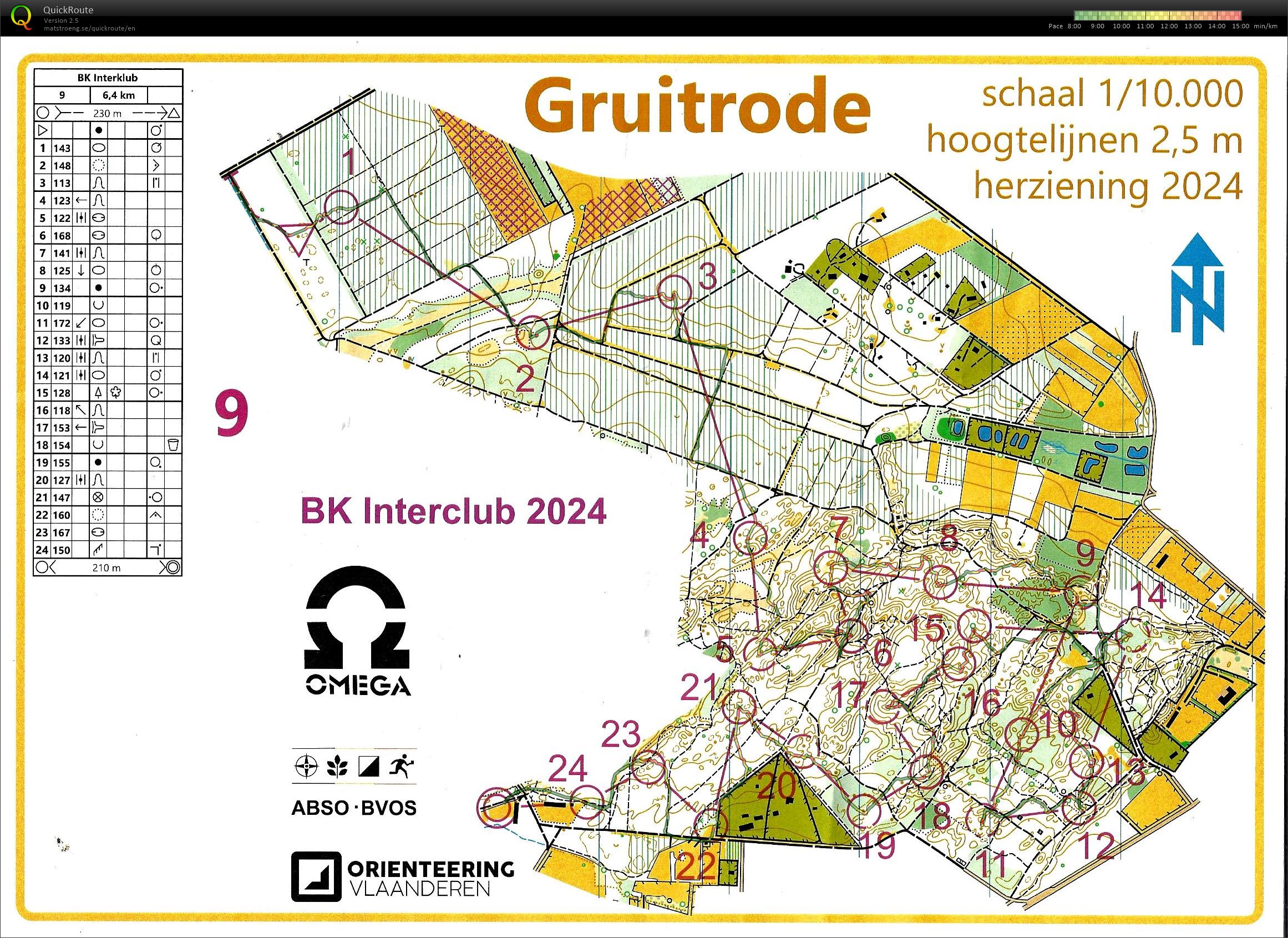 Gruitroderbos (06/10/2024)