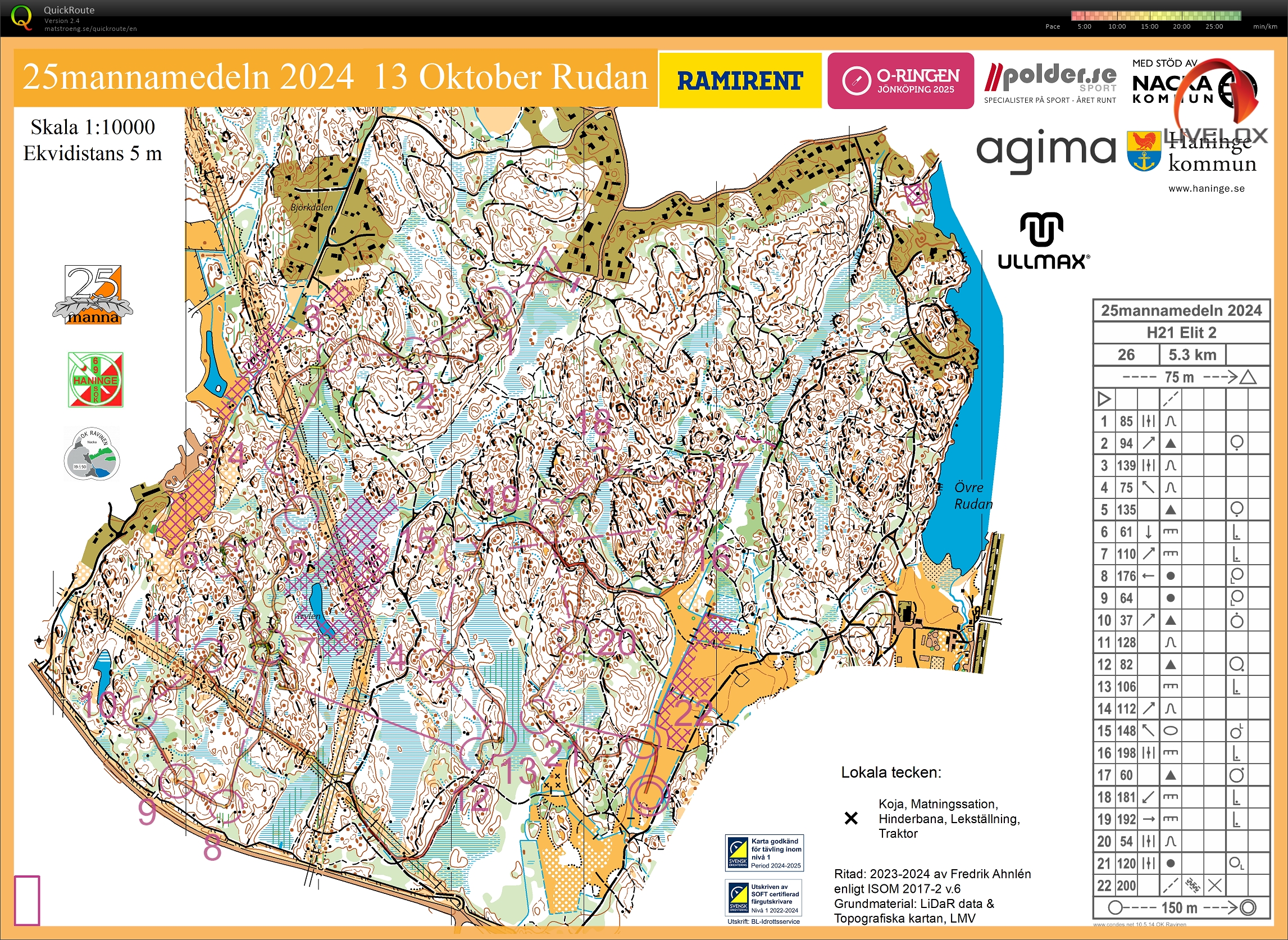 25Mannamedeln, H21 Elit 2 (13/10/2024)