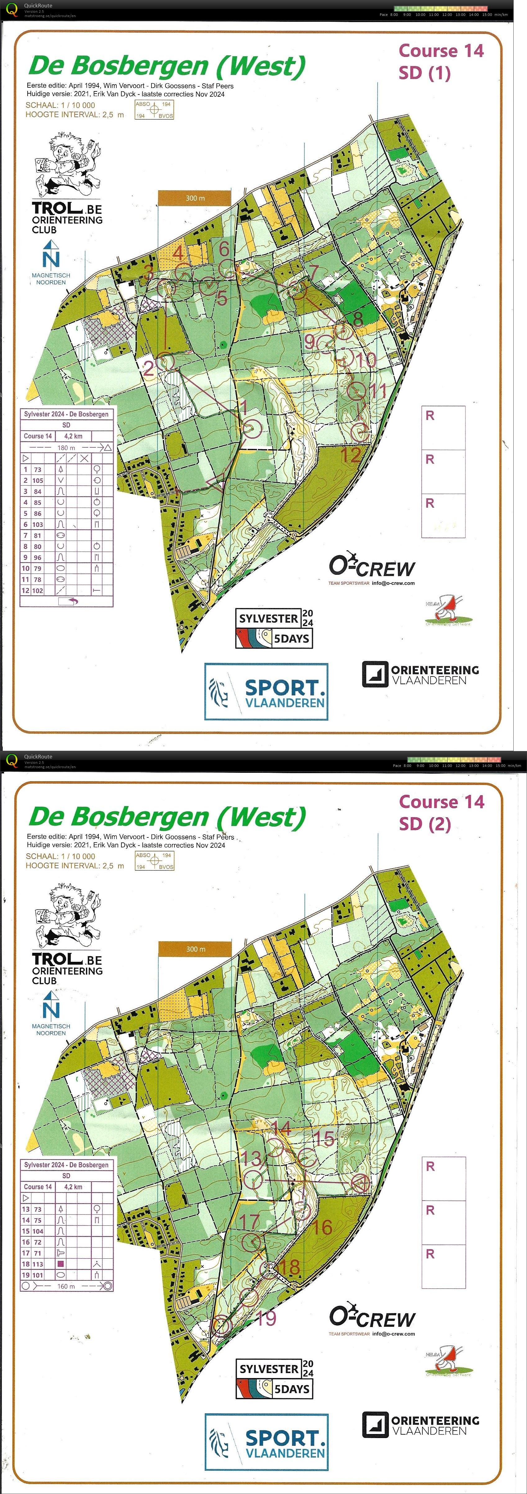 De bosbergen West (26/12/2024)