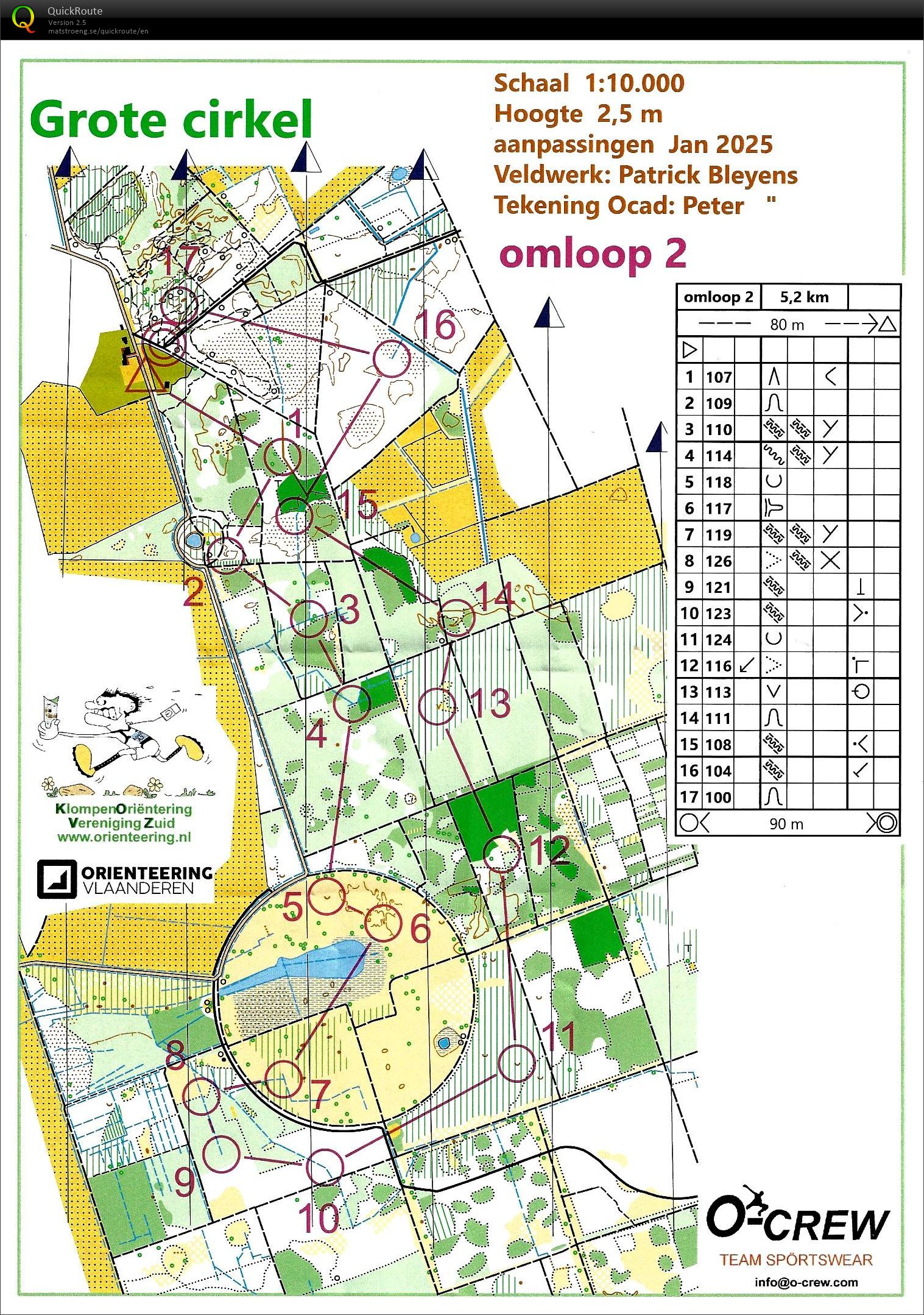 Grote Cirkel (07/02/2025)