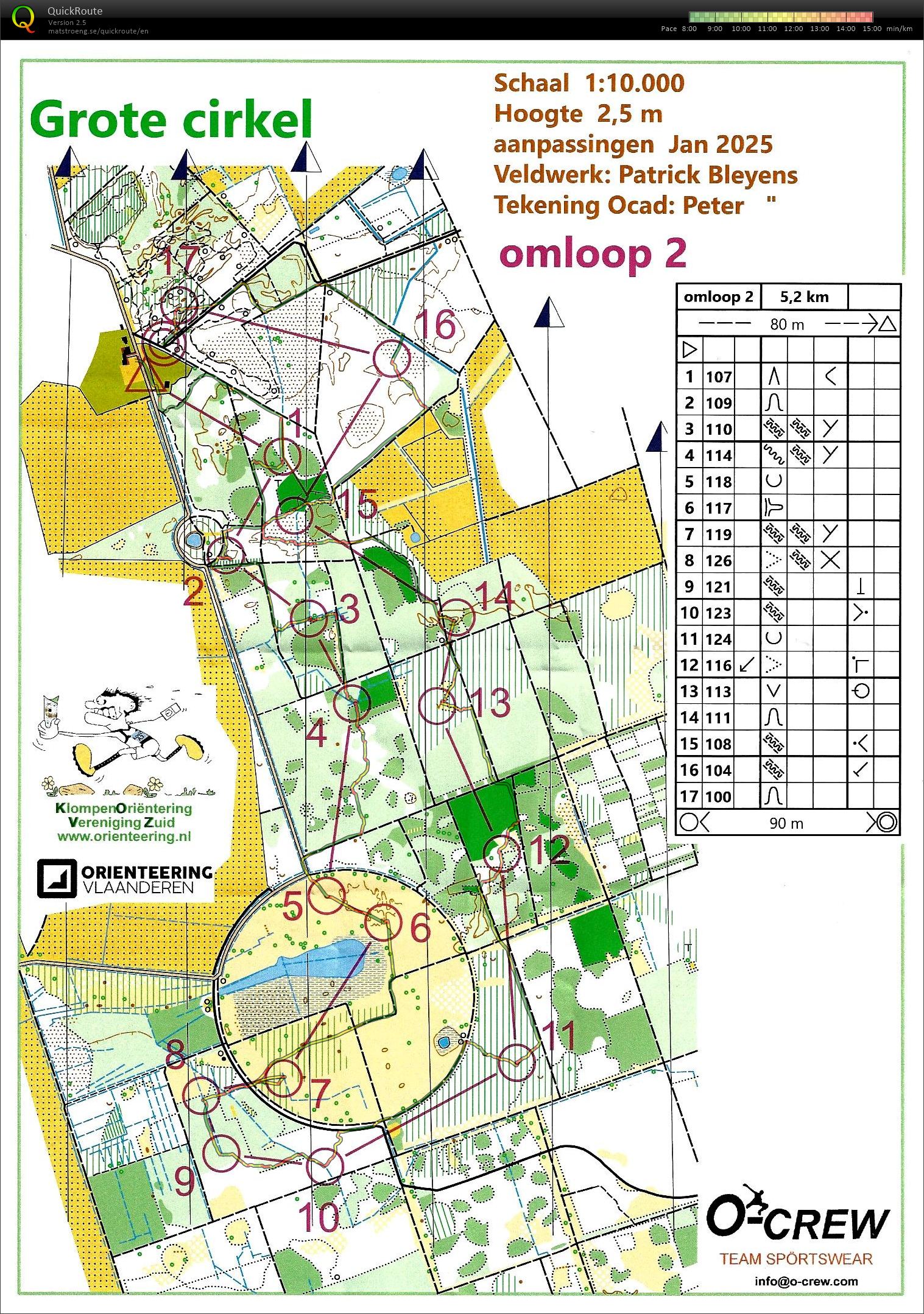 Grote Cirkel (07/02/2025)