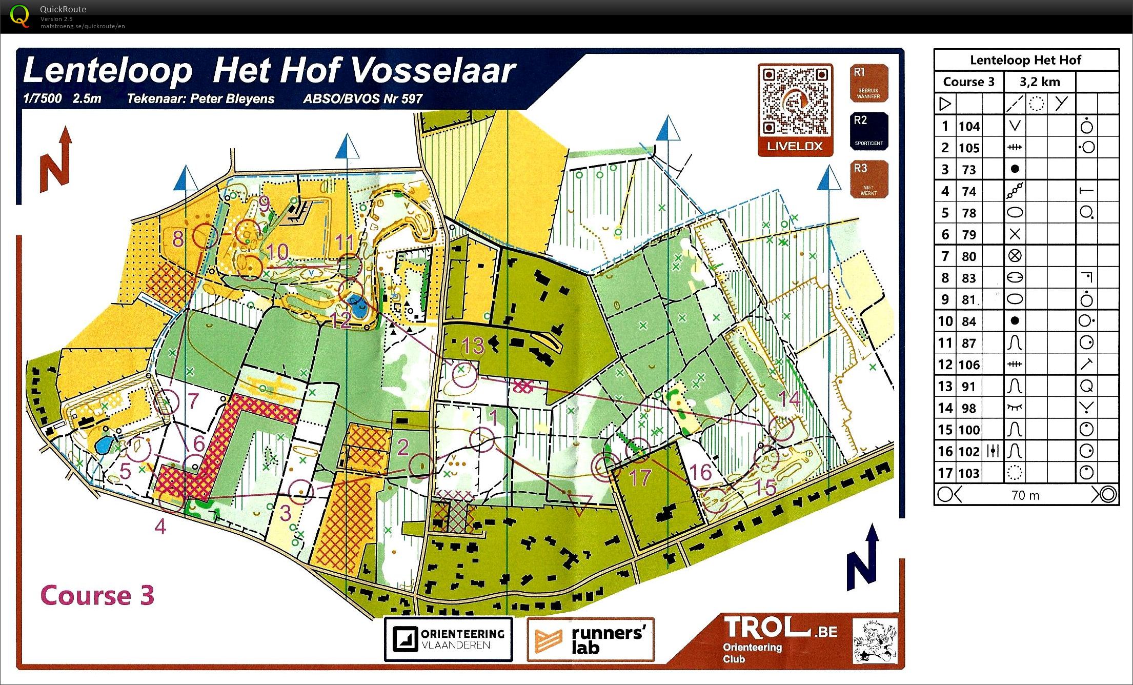 Het Hof Vosselaar (18/06/2025)