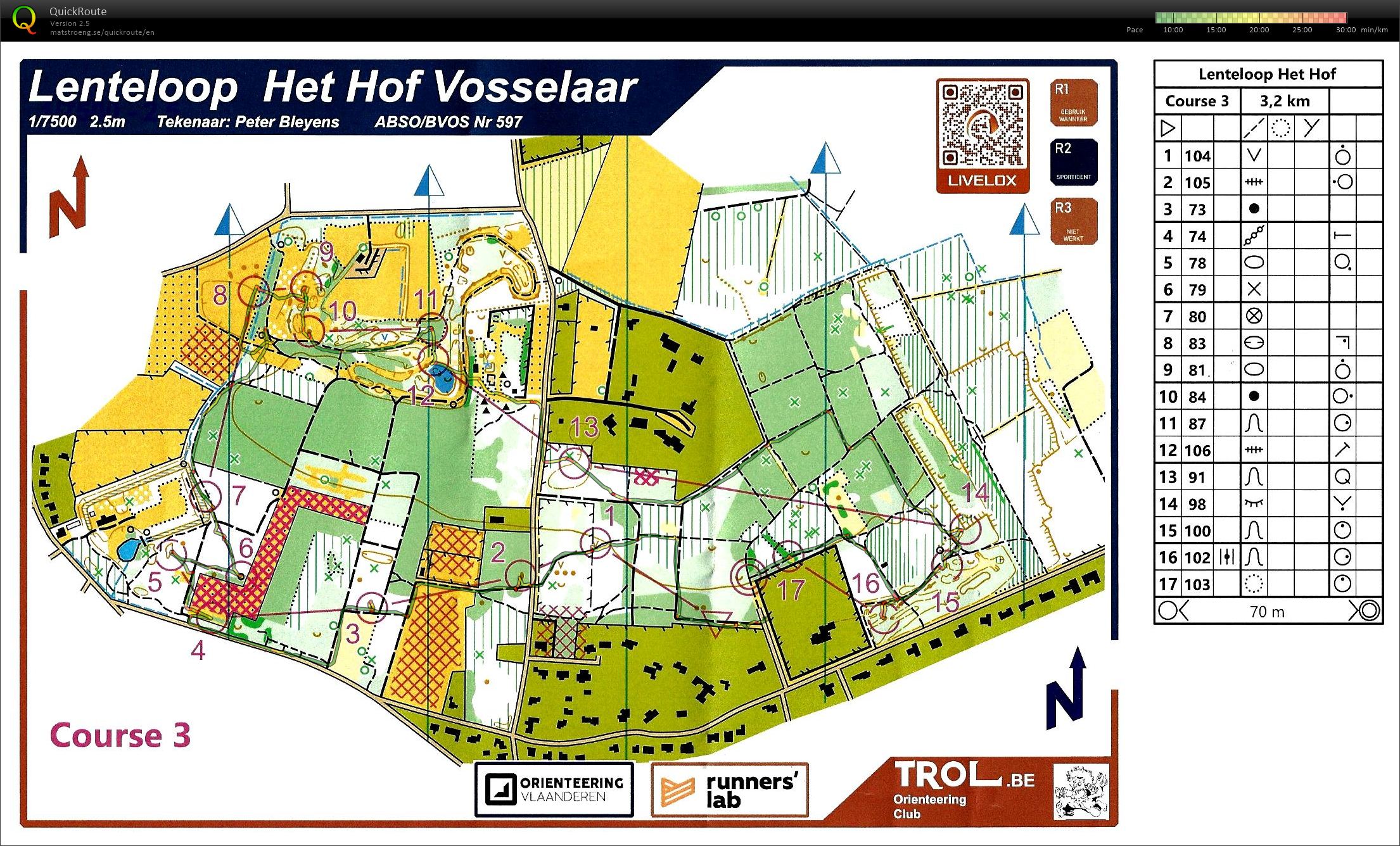 Het Hof Vosselaar (18/06/2025)