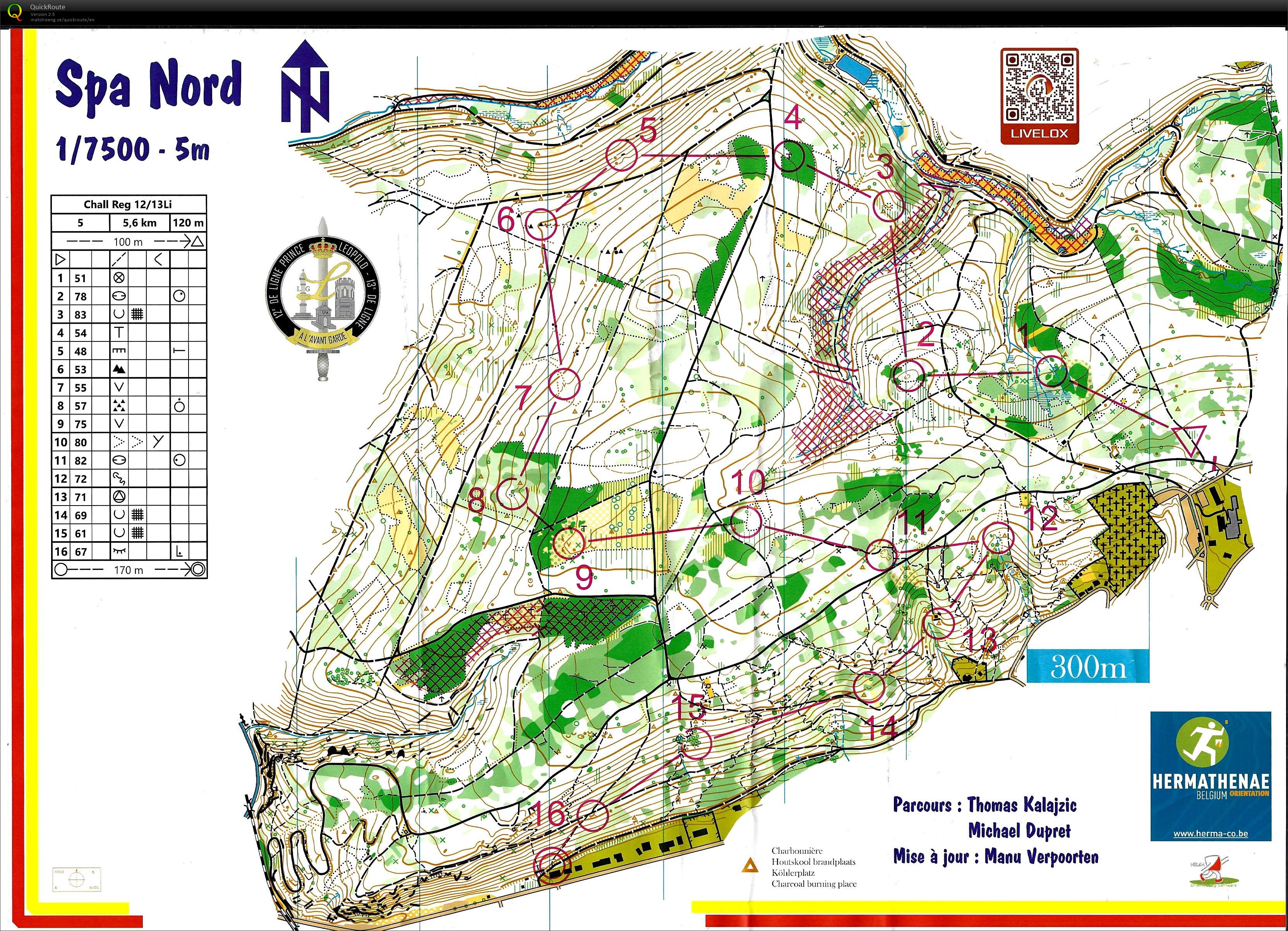 Spa Nord (04/09/2025)