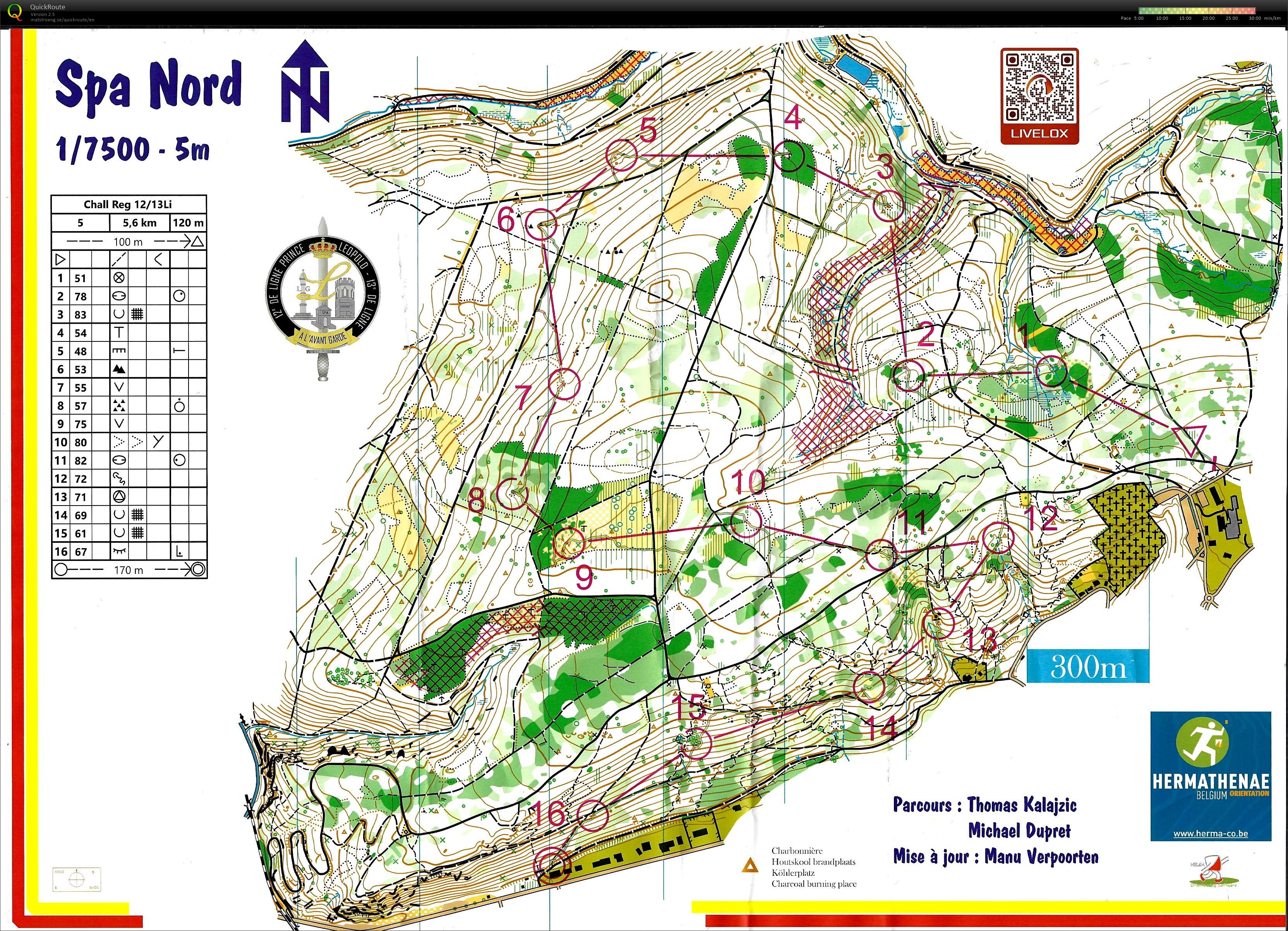 Spa Nord (04/09/2025)