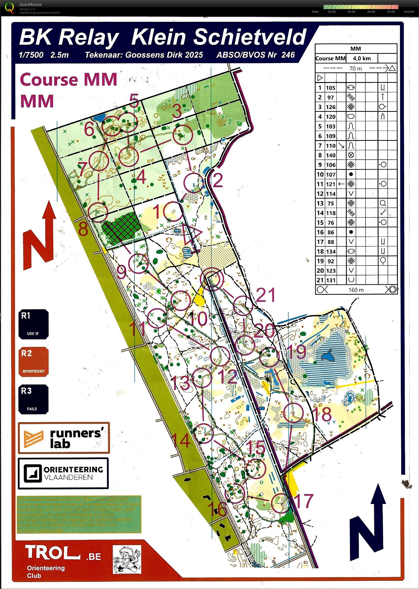 Kalmthout (14/09/2025)