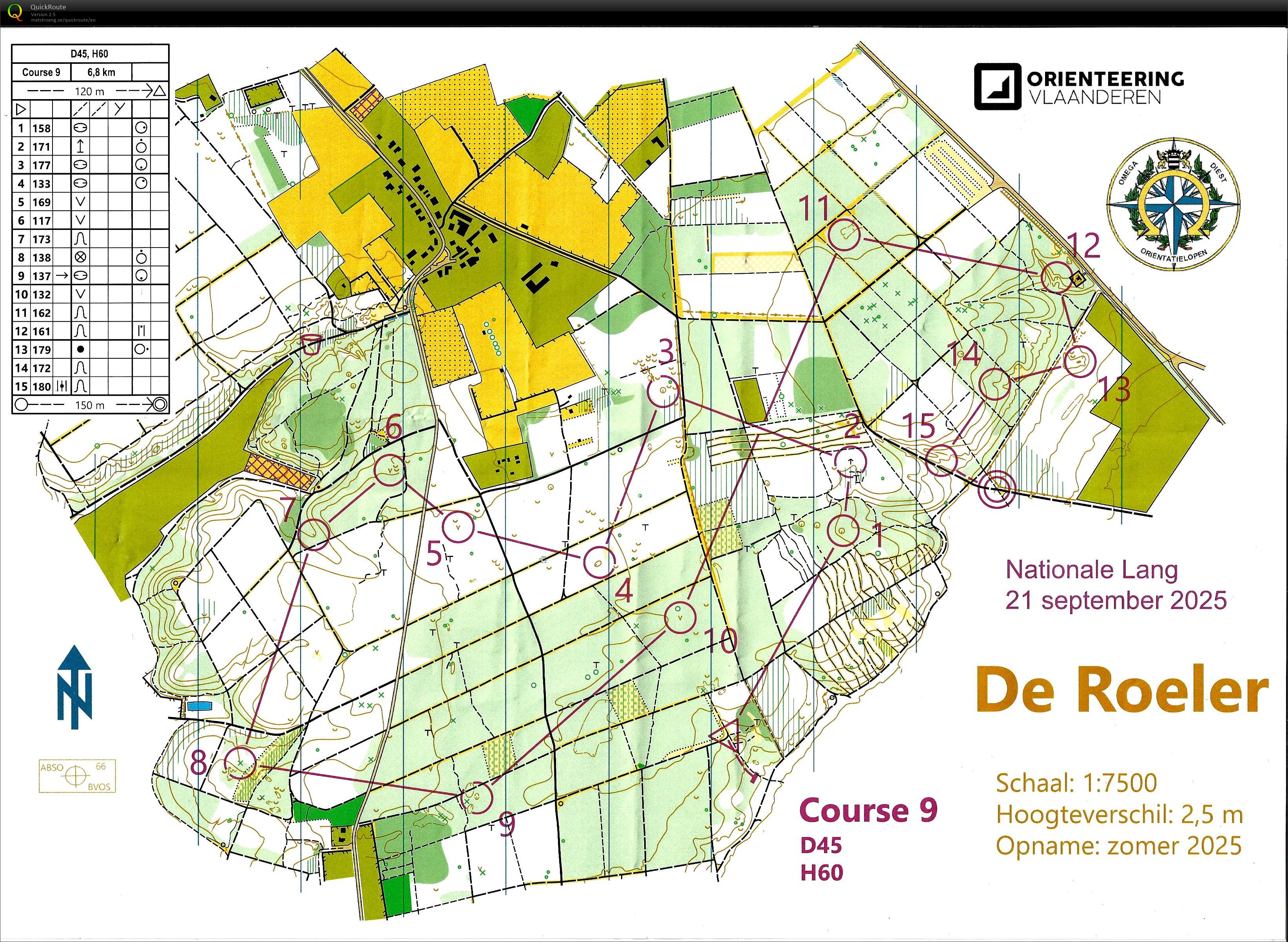 De Roeler (21/09/2025)