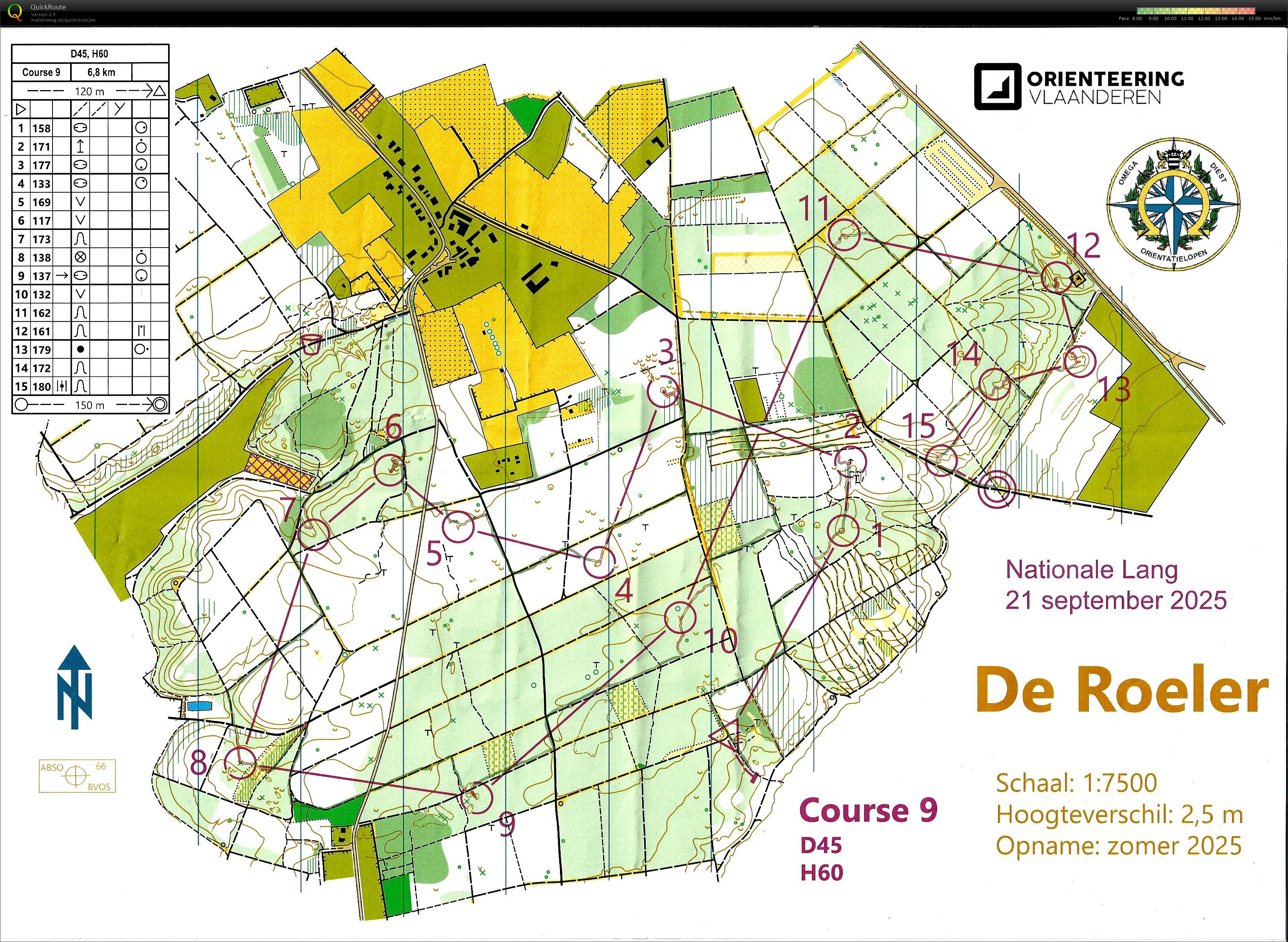 De Roeler (21/09/2025)