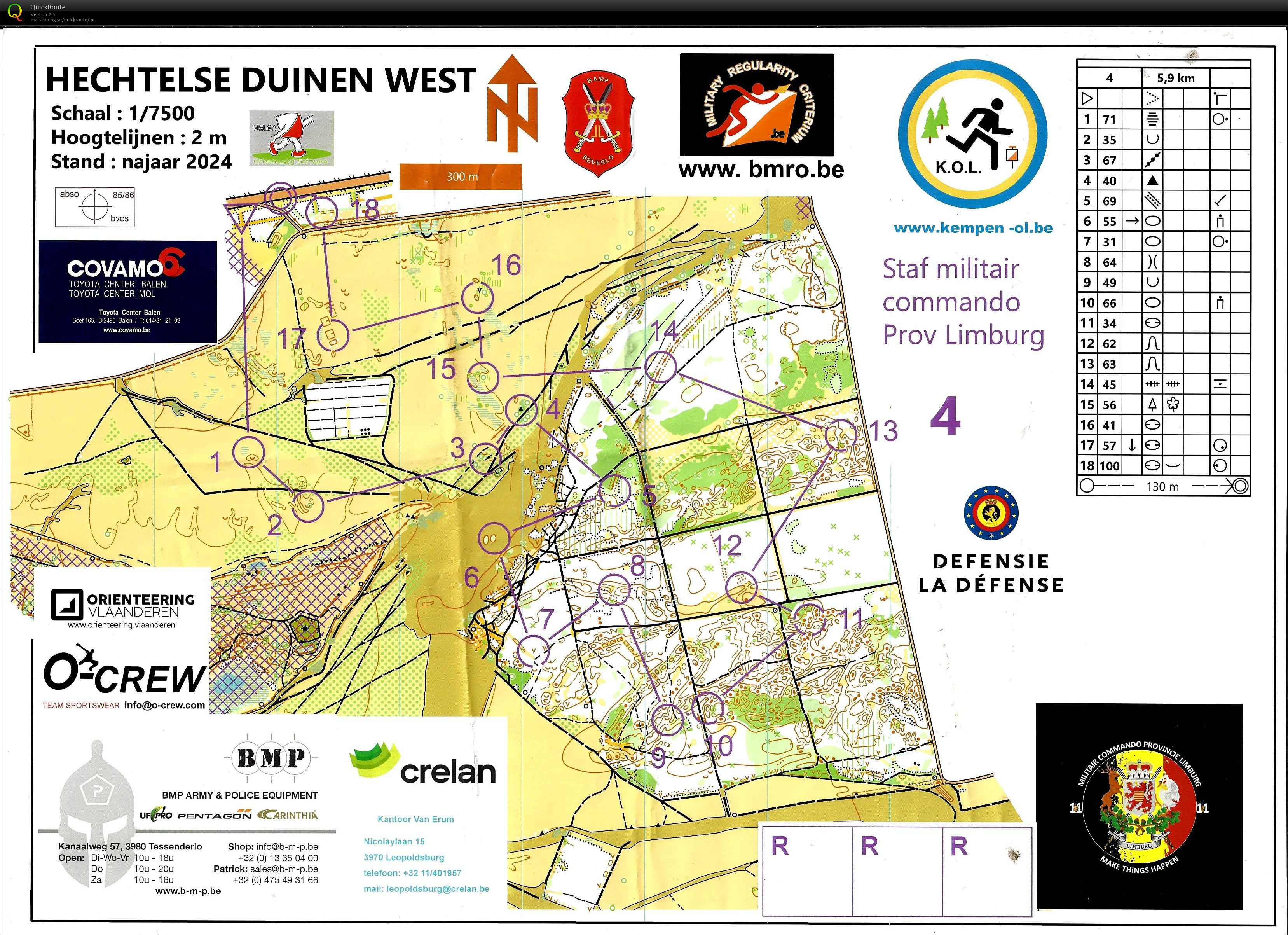 Hechtelse Duinen West (05/12/2025)