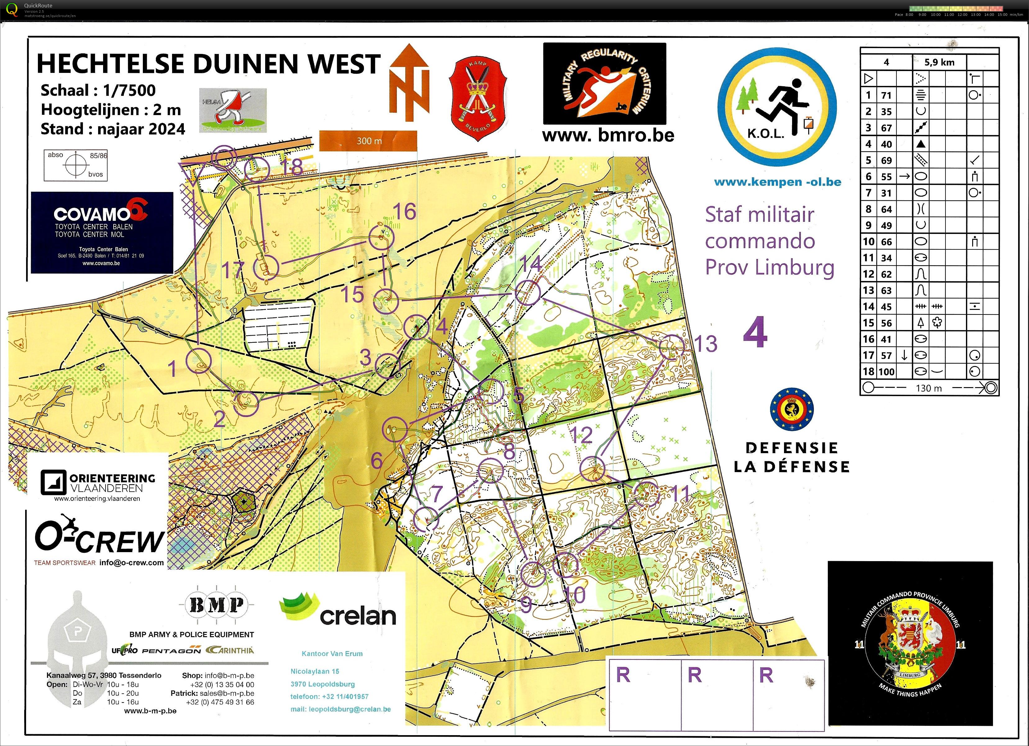 Hechtelse Duinen West (05/12/2025)