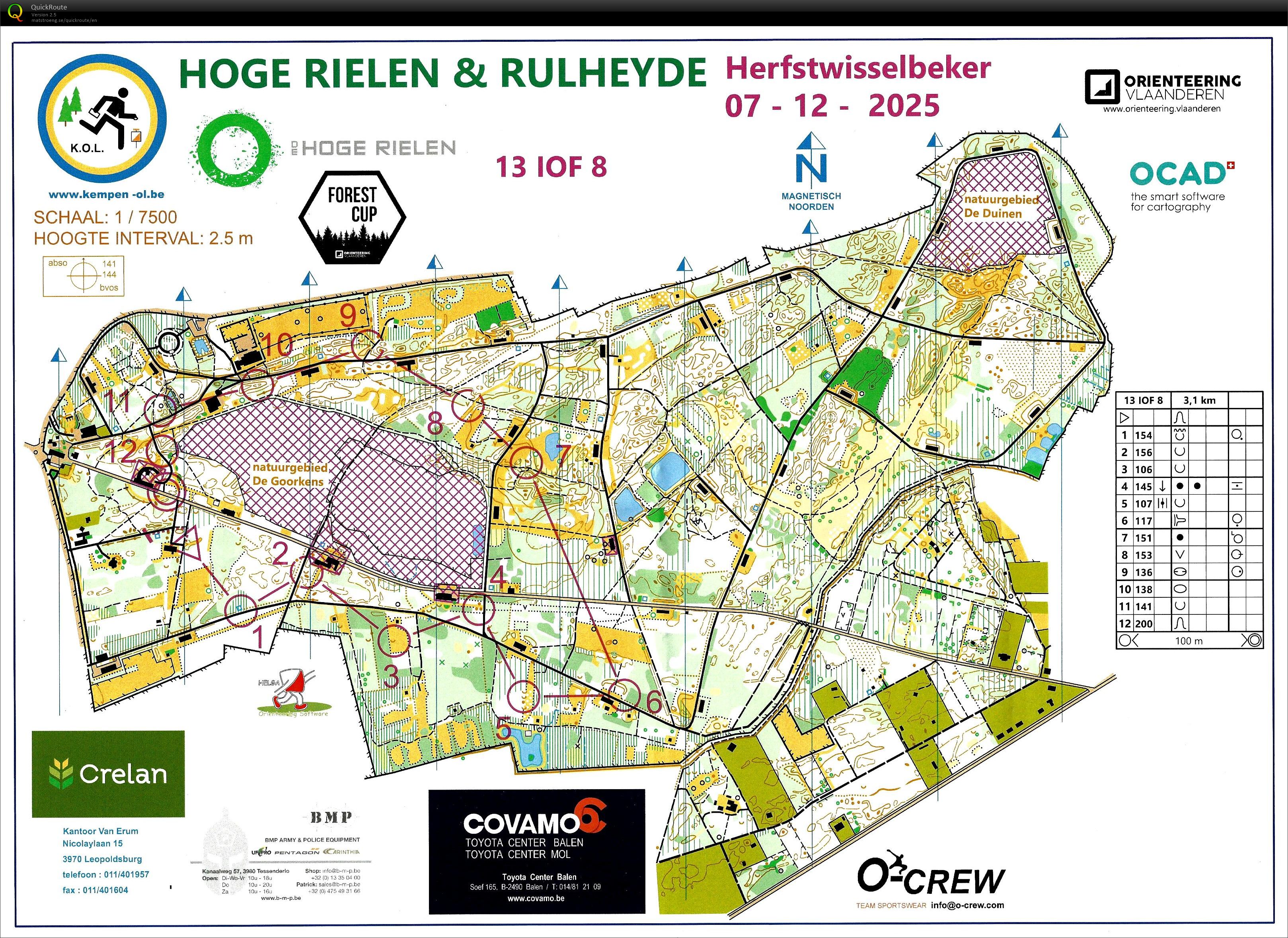 Hoge Rielen & Rulheyde (07/12/2025)