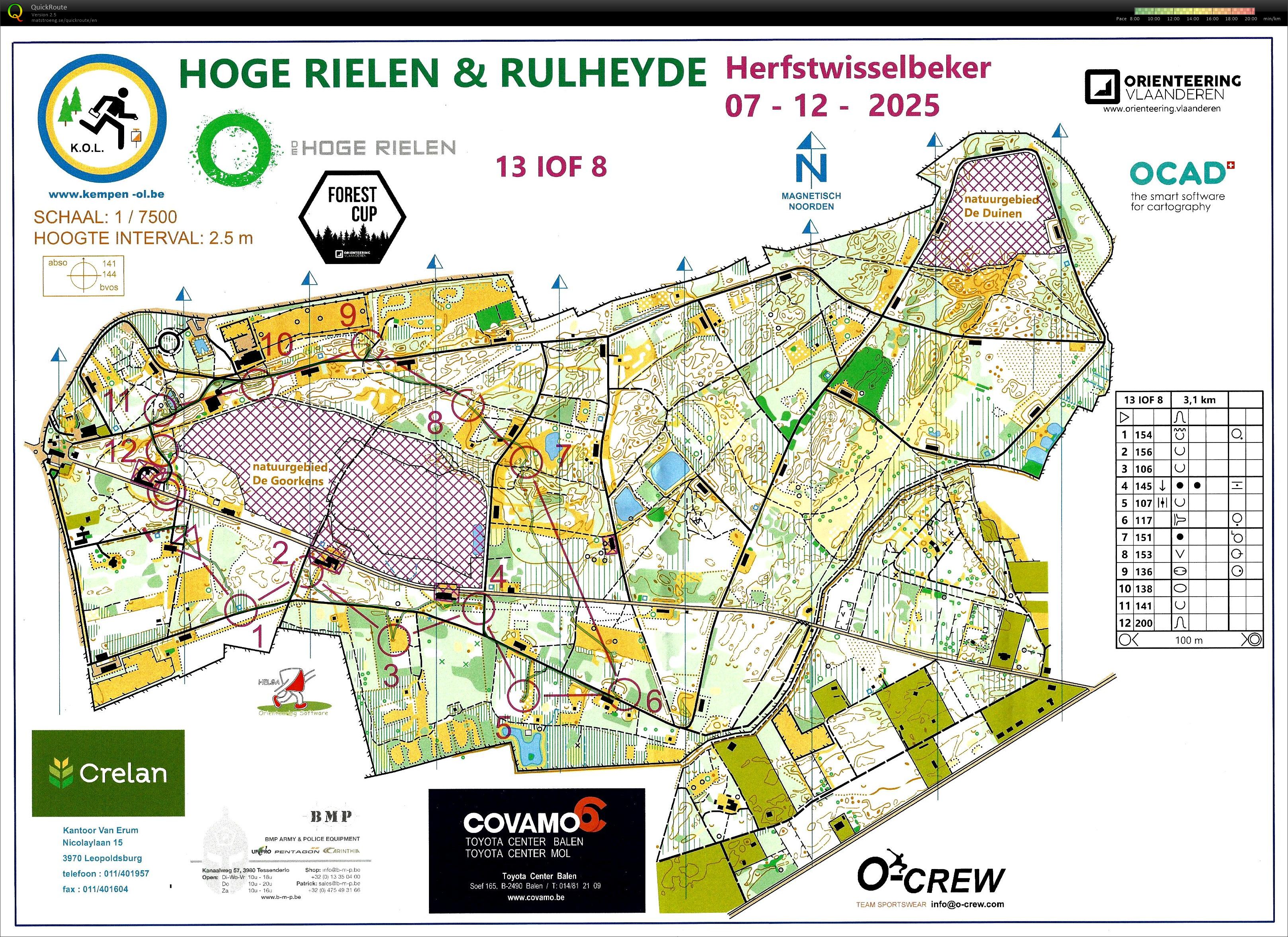 Hoge Rielen & Rulheyde (07/12/2025)
