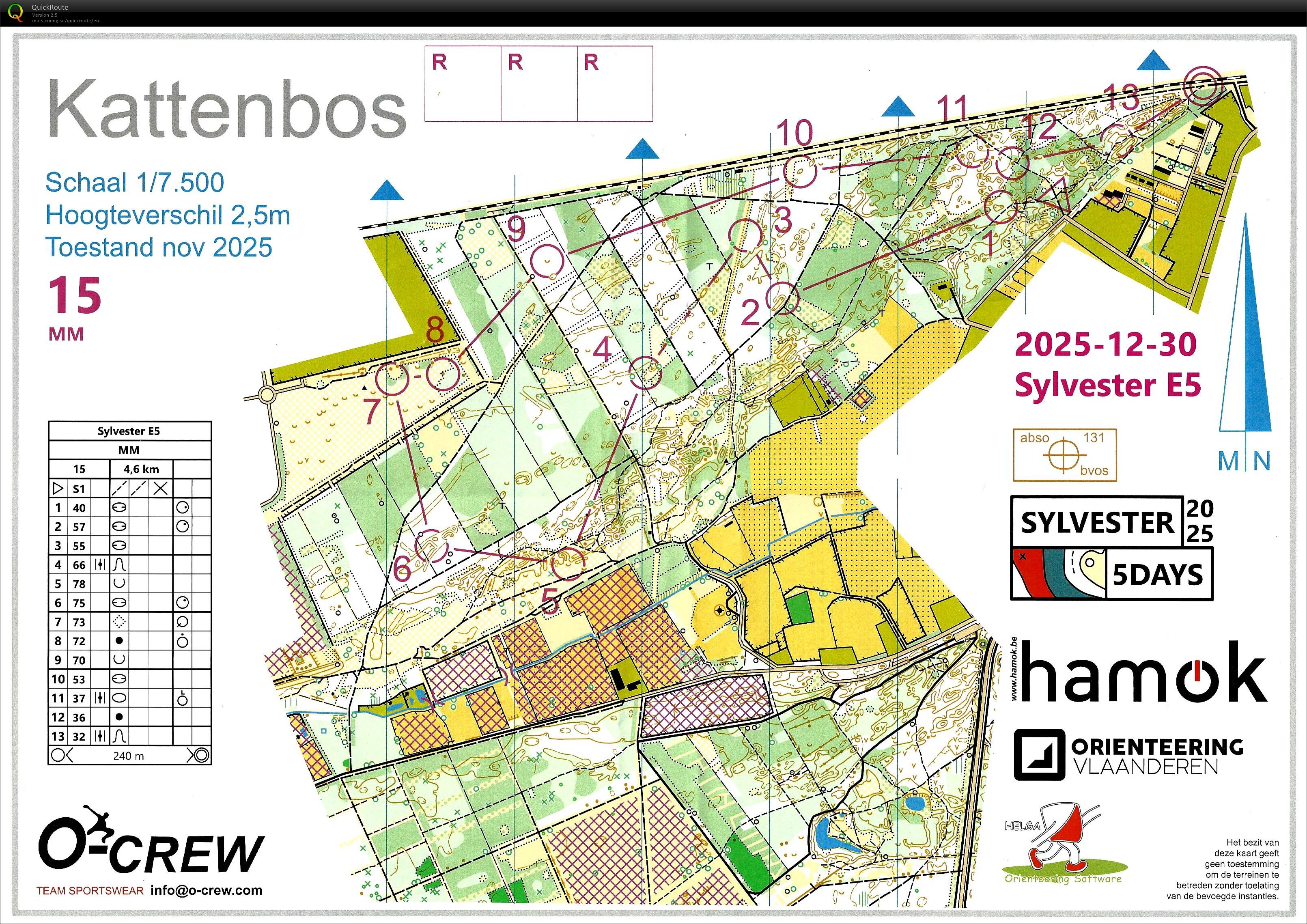 Kattenbos (30/12/2025)