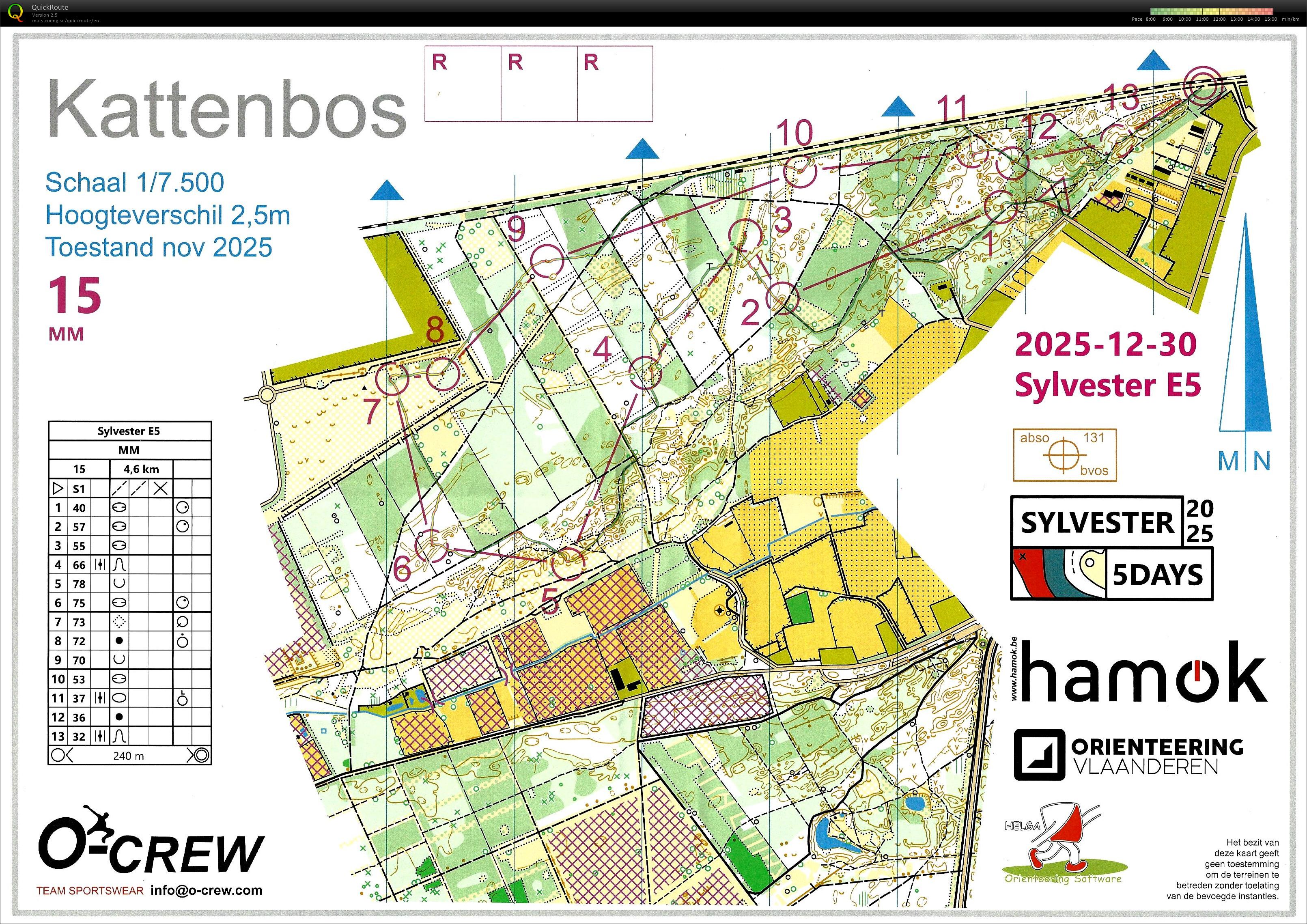 Kattenbos (30/12/2025)
