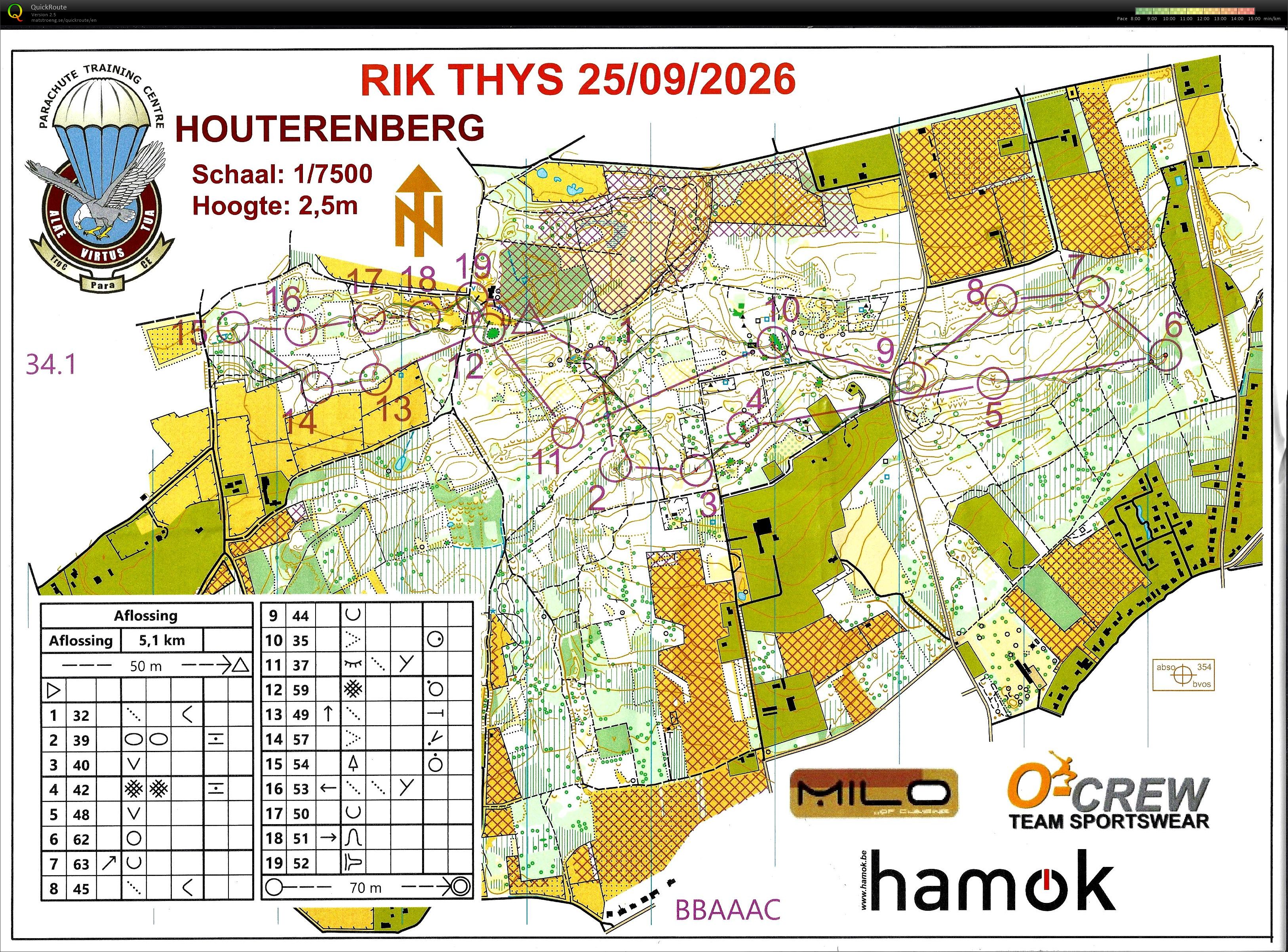 Houterenberg (25/09/2026)